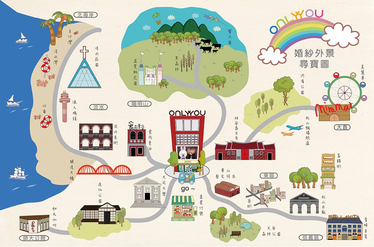 ONLY YOU 愛情故事拍攝企劃書 ONLY YOU 愛情故事拍攝企劃書